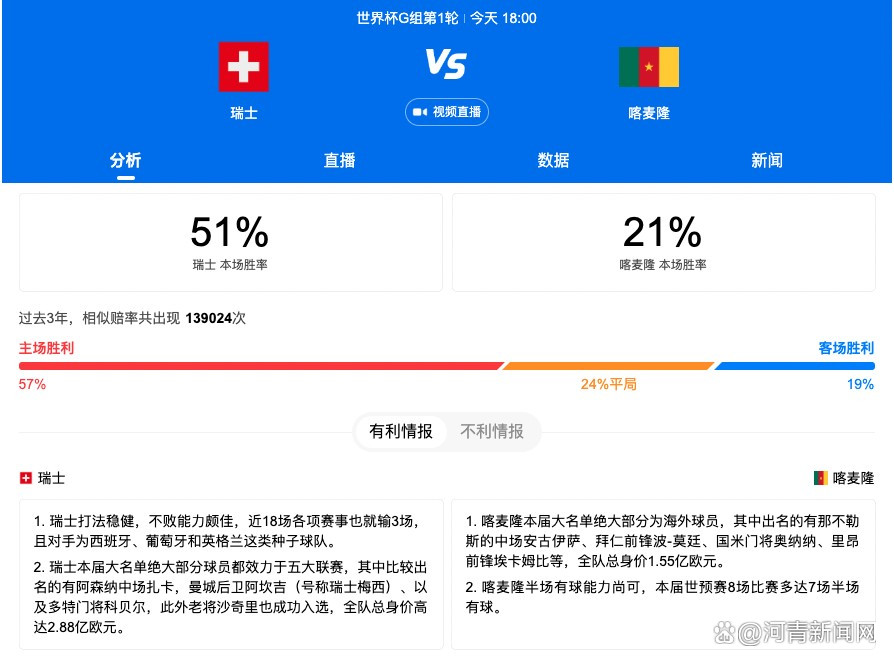 我们想变得更好，所以我们想在现有的基础上更上一层楼，这就是我们的意图。